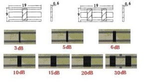 芜湖县旭源金属制品厂 通信技术领域精密金属制品的创新与供应